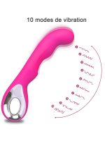 Basic Luv Theory Modern Vibratör - Pembe - Görsel 3