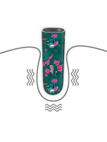 Censan Rechargeable Antheia Massager Kurşun Vibratör - Görsel 2